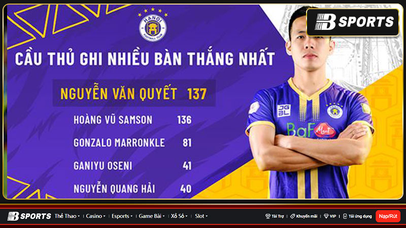 Thắng kịch tính Hà Tĩnh, CLB Hà Nội đứng đầu bảng xếp hạng V-League 2023