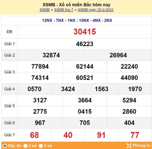 Soi cầu XSMB 26/02/2023, dự đoán kqxs miền bắc 26/02/2023