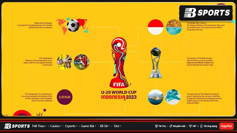 Hoang mang: Hủy lễ bốc thăm U20 World Cup 2023
