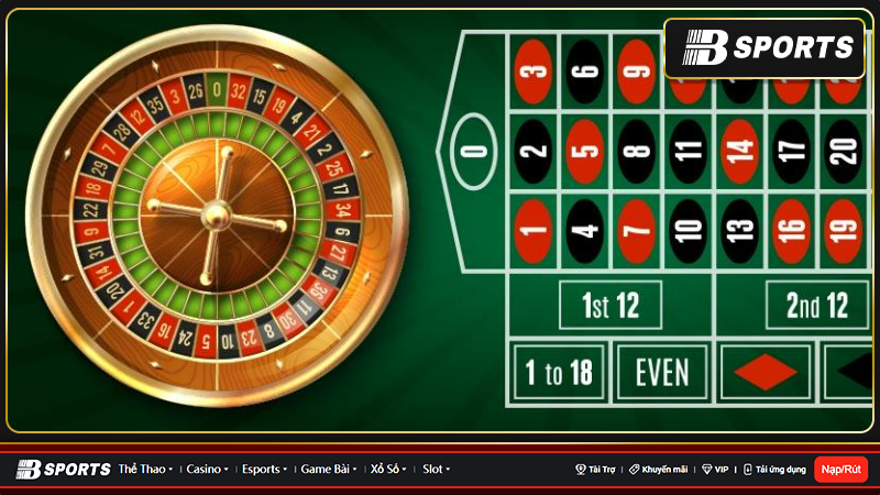 bàn roulette