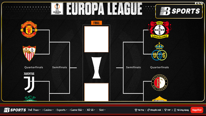 Europa League - Giải đấu Cup C2 danh giá tại khu vực Châu u