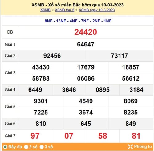 Soi cầu XSMB 11/03/2023, dự đoán kqxs miền bắc 11/03/2023