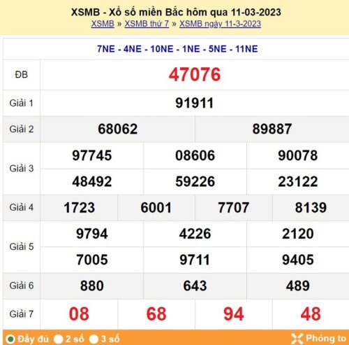 Soi cầu XSMB 12/03/2023, dự đoán kqxs miền bắc 12/03/2023
