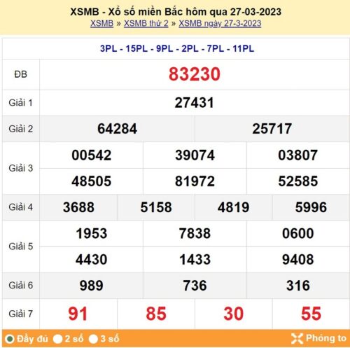 Soi cầu XSMB 28/03/2023, dự đoán kqxs miền bắc 28/03/2023