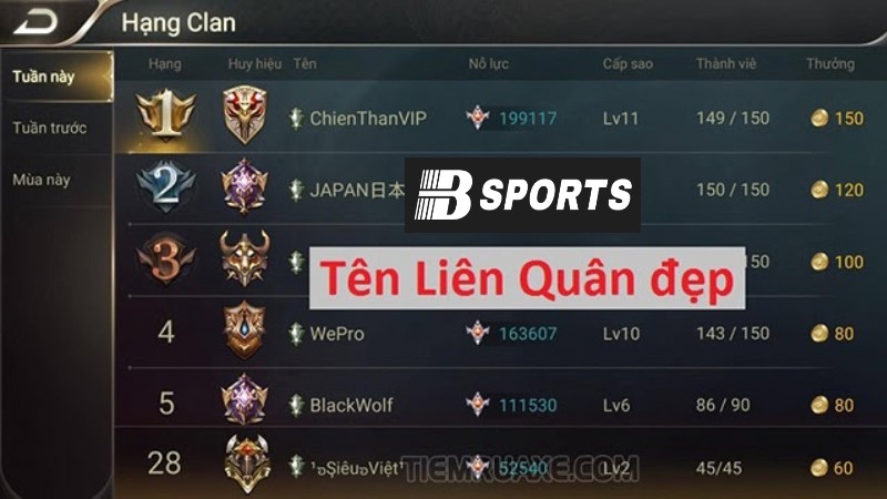 Tên Liên Quân hay bằng những câu ngắn