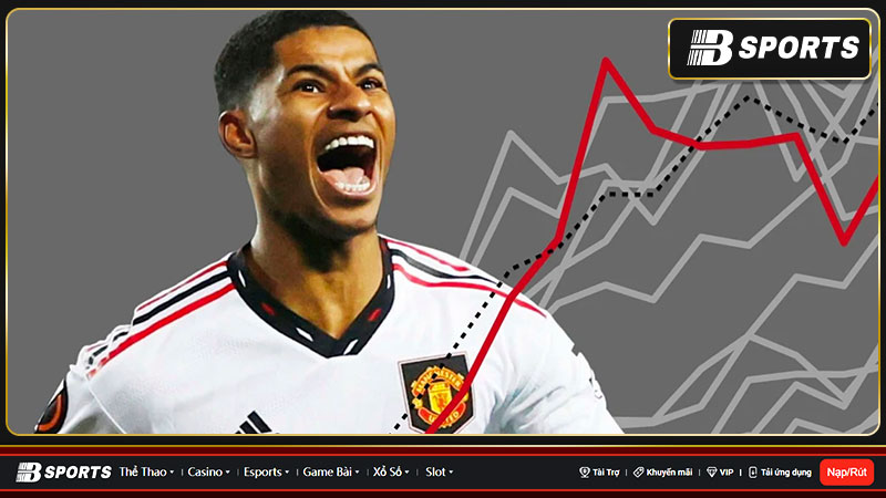 Những diễn biến khó lường trong thương vụ rao bán Man Utd
