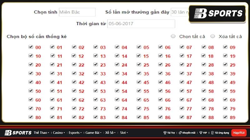 Xổ số miền Nam 90 ngày