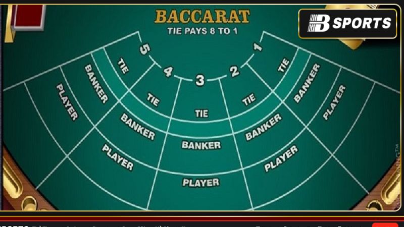 Kinh nghiệm chơi game bài Baccarat hay nhất 2023