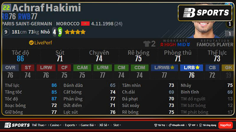 Achraf Hakimi Achraf Hakimi
