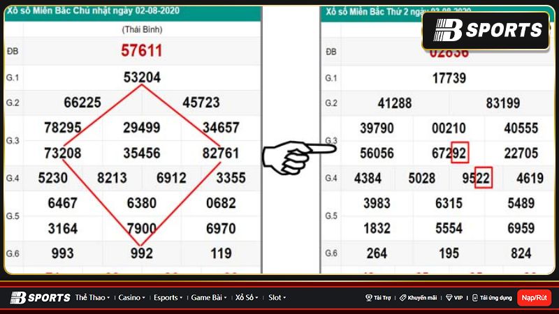 Soi cầu loto bạch thủ Quảng Nam dựa theo hình quả trám
