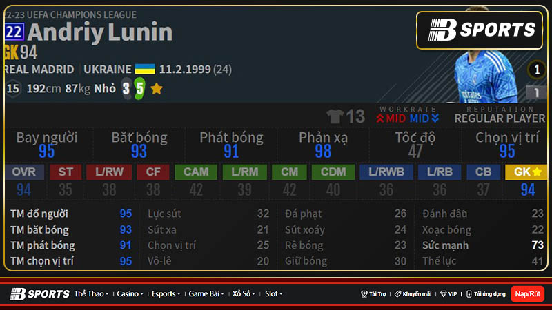 Andriy Lunin
