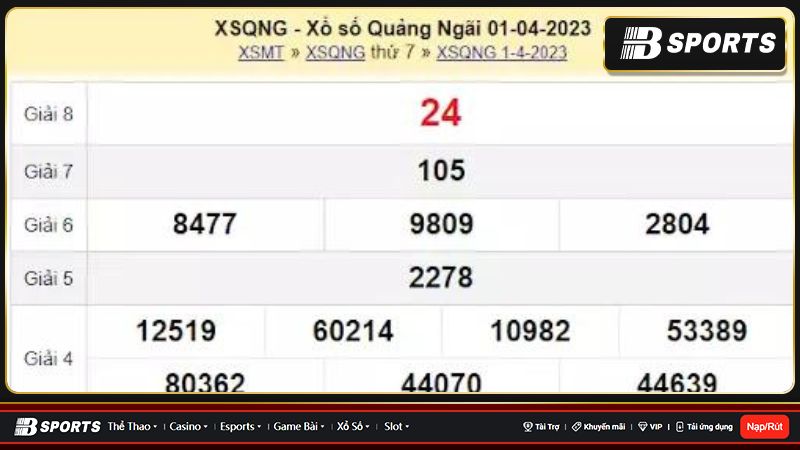 Mách một số cách soi cầu Quảng Ngãi 568 chuẩn nhất