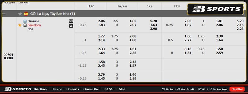 Soi kèo Osasuna vs Barcelona