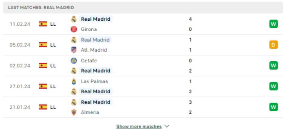 Soi Kèo Leipzig vs Real Madrid, Soi Kèo Leipzig vs Real Madrid 14/2/2024, soi kèo bóng đá, soi kèo đá giải ngoại hạng anh, soi kèo bóng đá đêm nay, Bsports